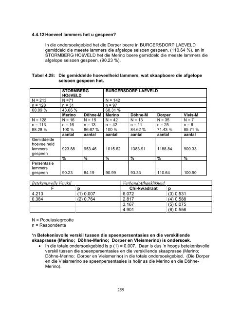 'n Kritiese evaluering na die effektiwiteit van bestuurstrategieë vir ...