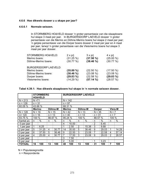 'n Kritiese evaluering na die effektiwiteit van bestuurstrategieë vir ...