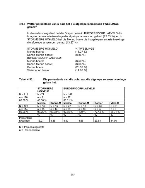 'n Kritiese evaluering na die effektiwiteit van bestuurstrategieë vir ...