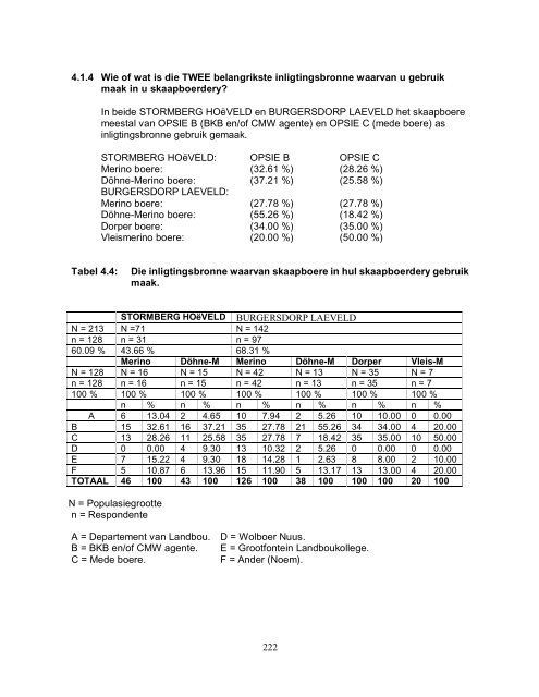 'n Kritiese evaluering na die effektiwiteit van bestuurstrategieë vir ...