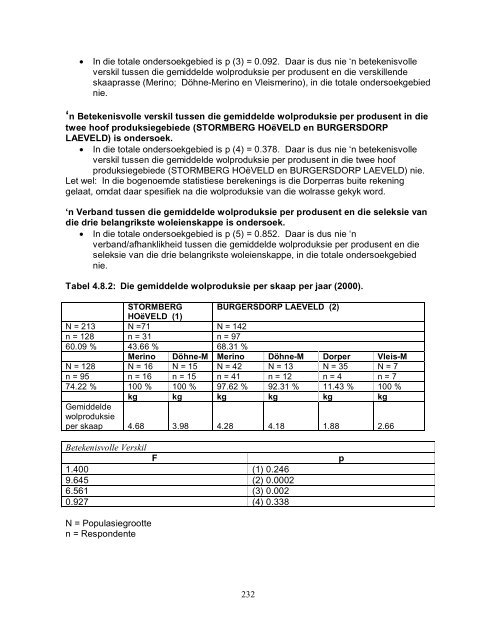 'n Kritiese evaluering na die effektiwiteit van bestuurstrategieë vir ...