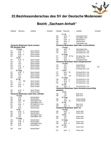 Katalog BSS 2012/13