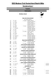 BSS Modena Club Deutschland Bezirk Mitte Sonderschau I