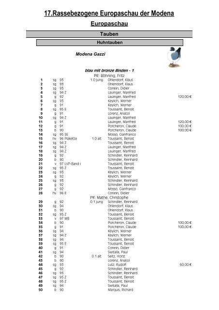 Katalog - Modena Tauben im Norden