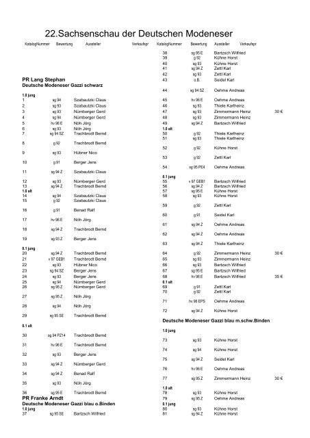 Katalog Sachsenschau 2012