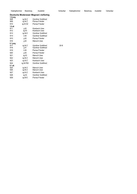 Katalog Sachsenschau 2012