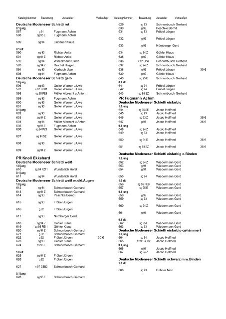 Katalog Sachsenschau 2012