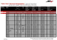 Anwendungsliste Safer View - Mfw-wolf.de