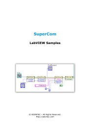 SuperCom LabVIEW samples - Adontec
