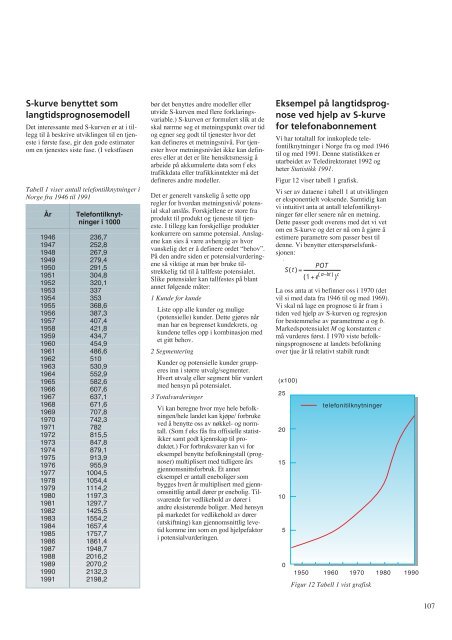 Prognosemetoder – en oversikt - Telenor