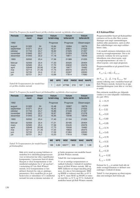 Prognosemetoder – en oversikt - Telenor