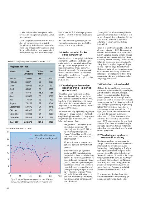 Prognosemetoder – en oversikt - Telenor