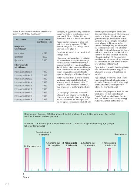 Prognosemetoder – en oversikt - Telenor