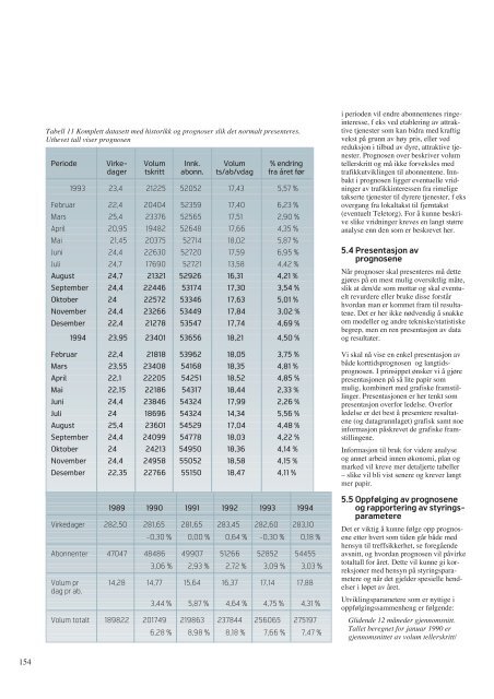 Prognosemetoder – en oversikt - Telenor