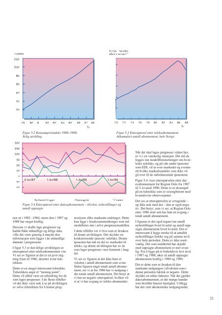 Prognosemetoder – en oversikt - Telenor