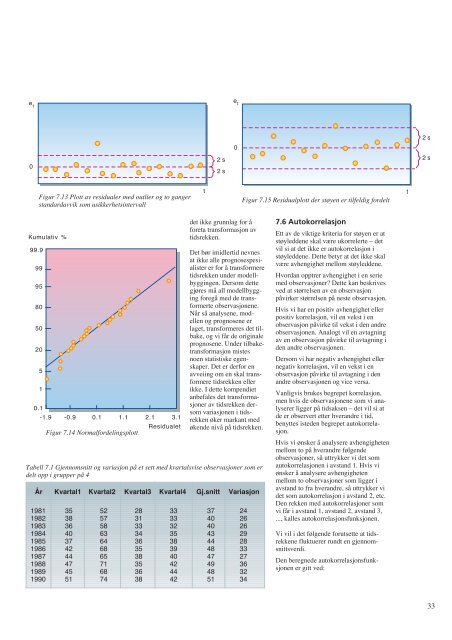 Prognosemetoder – en oversikt - Telenor