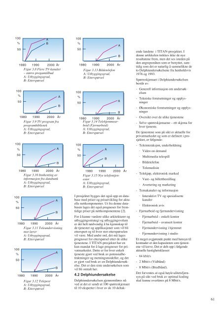 Prognosemetoder – en oversikt - Telenor