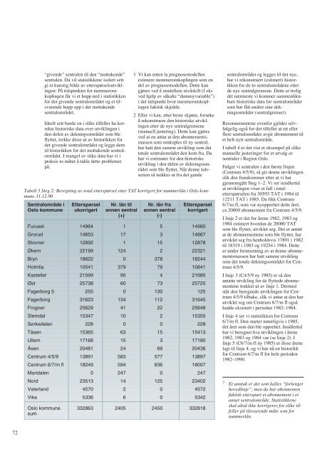 Prognosemetoder – en oversikt - Telenor