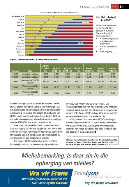 Agri NW Jongboer - Senwes Tuisblad