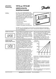 TP75 en TP75-RF elektronische klokthermostaat