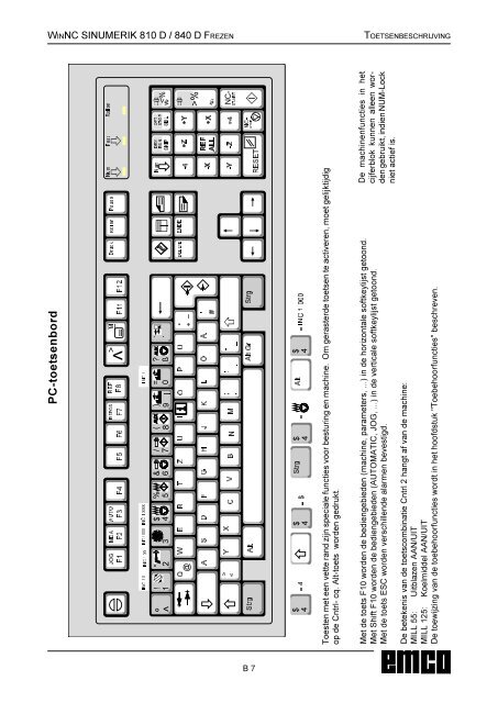 EMCO WinNC SINUMERIK 810D/840D Frezen Softwarebeschrijving