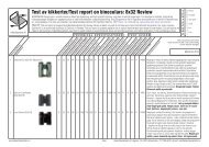 Hent test/Download test - KikkertSpesialistens