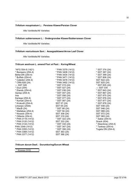 South African Varietal List for Seed Crops March 2012