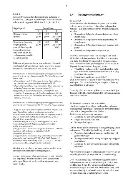 TPF informerer Nr. 6 Rev. 2011