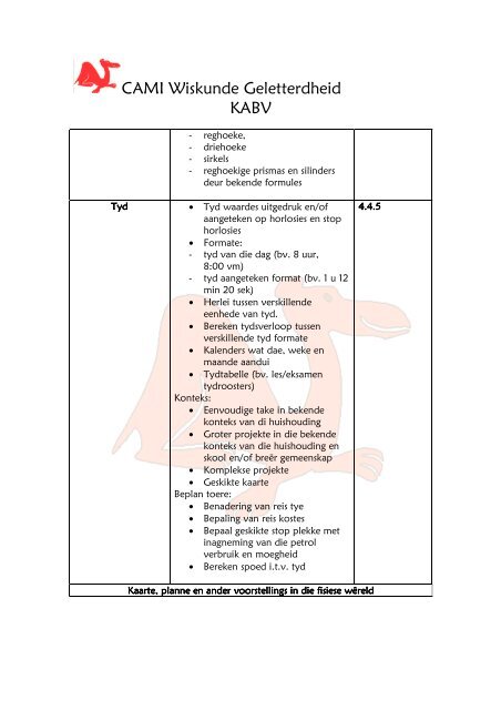 KABV Wiskunde Geletterdheid Gr 11.pdf