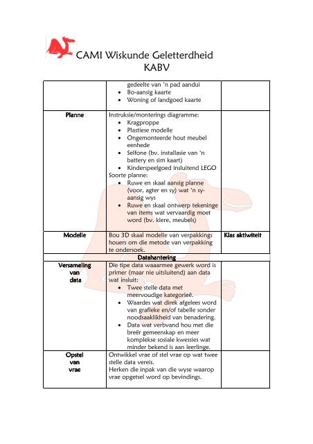 KABV Wiskunde Geletterdheid Gr 11.pdf