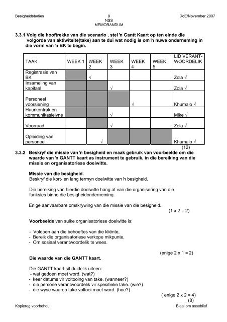 NASIONALE SENIOR SERTIFIKAAT GRAAD 11