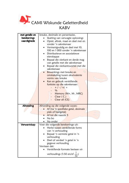 CAPS_Wisk Geletterdheid GRAAD 12.pdf