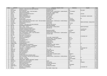 Rang Bestell Nr Titel Komponist / Interpret / Autor Besetzung ...