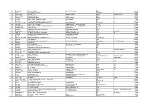 Rang Bestell Nr Titel Komponist / Interpret / Autor Besetzung ...