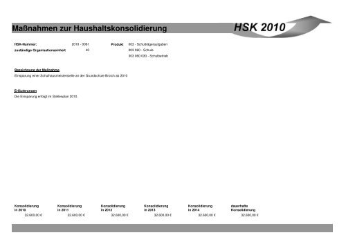 Maßnahmen zur Haushaltskonsolidierung - Stadt Mönchengladbach