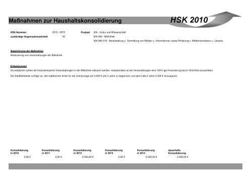 Maßnahmen zur Haushaltskonsolidierung - Stadt Mönchengladbach