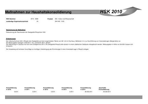 Maßnahmen zur Haushaltskonsolidierung - Stadt Mönchengladbach