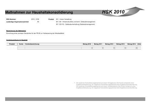 Maßnahmen zur Haushaltskonsolidierung - Stadt Mönchengladbach