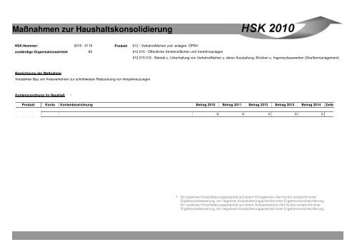 Maßnahmen zur Haushaltskonsolidierung - Stadt Mönchengladbach