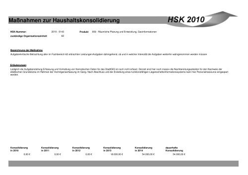 Maßnahmen zur Haushaltskonsolidierung - Stadt Mönchengladbach