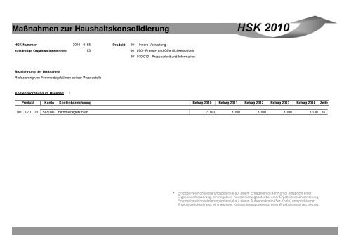 Maßnahmen zur Haushaltskonsolidierung - Stadt Mönchengladbach