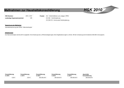 Maßnahmen zur Haushaltskonsolidierung - Stadt Mönchengladbach