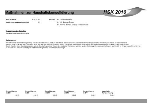 Maßnahmen zur Haushaltskonsolidierung - Stadt Mönchengladbach