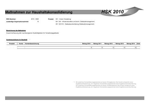 Maßnahmen zur Haushaltskonsolidierung - Stadt Mönchengladbach