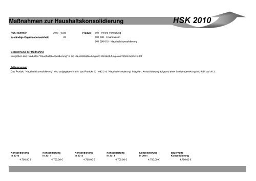 Maßnahmen zur Haushaltskonsolidierung - Stadt Mönchengladbach