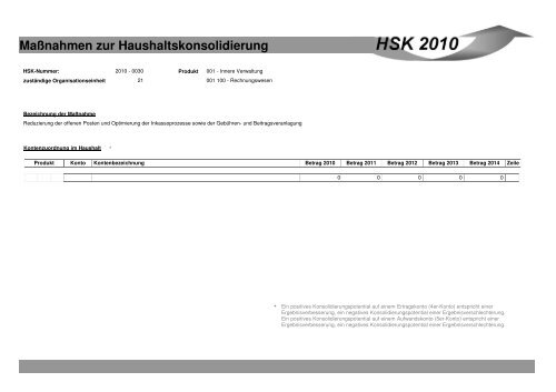 Maßnahmen zur Haushaltskonsolidierung - Stadt Mönchengladbach