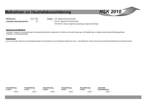 Maßnahmen zur Haushaltskonsolidierung - Stadt Mönchengladbach