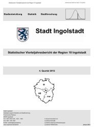 Statistischer Vierteljahresbericht der Region 10 Ingolstadt - Eichstätt