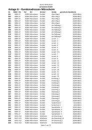 Detaillierte Aufstellung der möglichen Anschlussraten