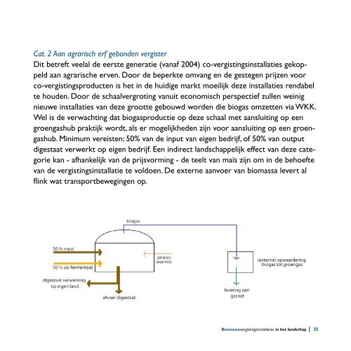 Bijlage: Biomassavergistingsinstallaties in het landschap - Provincie ...